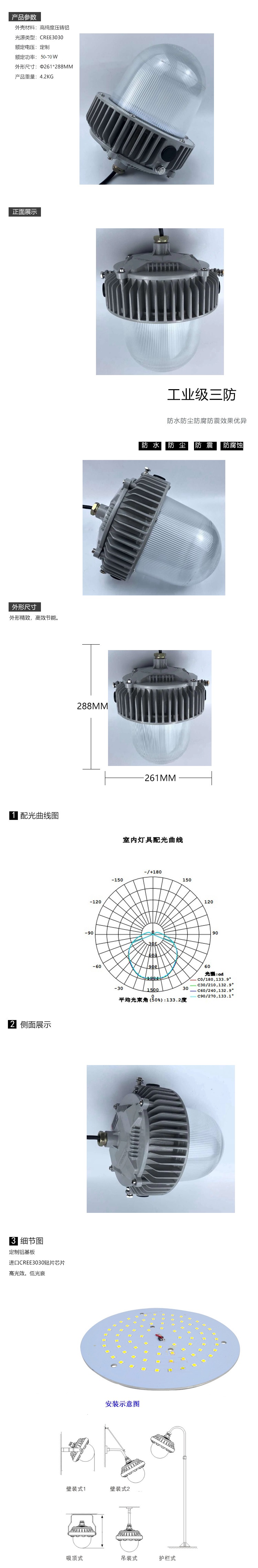 工业照明用三防灯SGSF01-50W 60W 70W(图1)